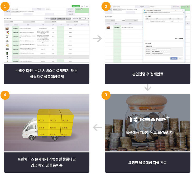 물품대금 서비스